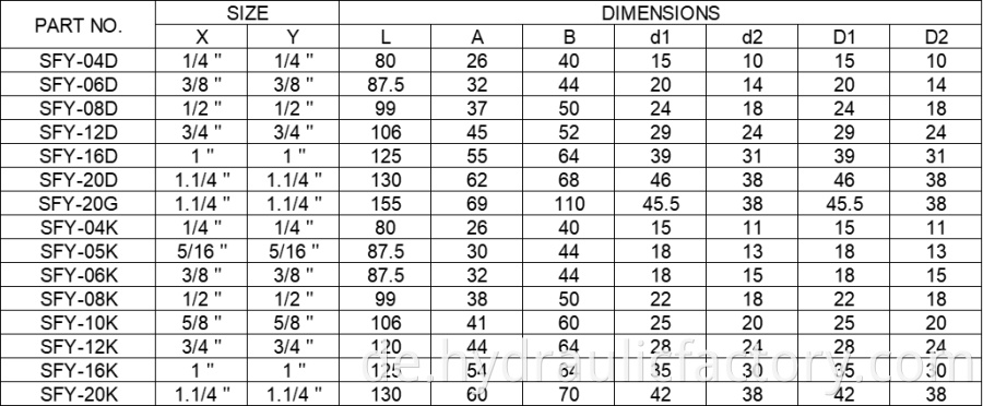 Coal Hydraulic Mining Joint Parameters